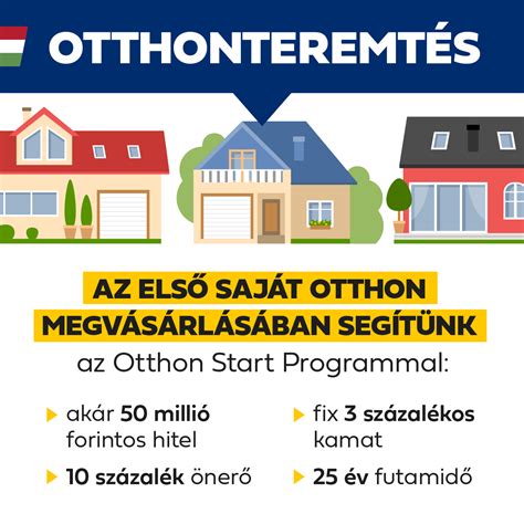 Terhestorna otthon