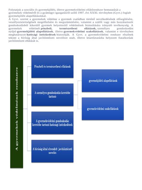 A gyermekvédelem alapelvei