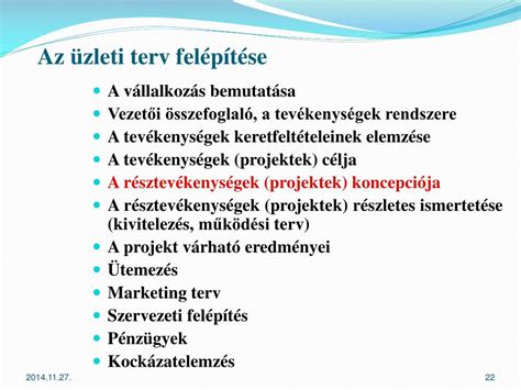 üzleti terv felépítése