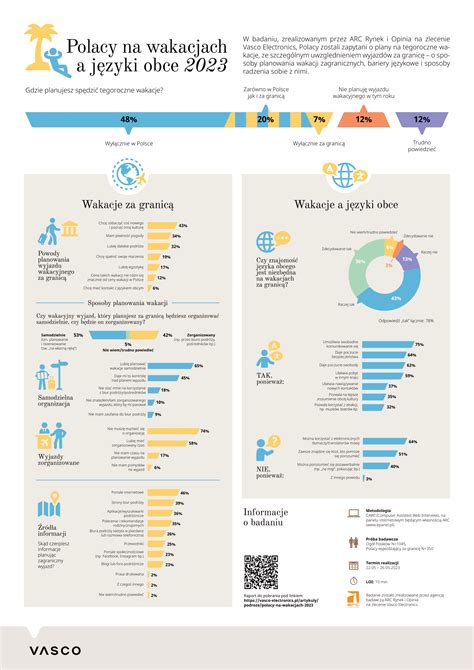 Infografika a csecsemők táplálásáról