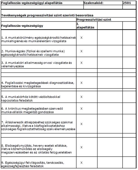 Terhességi kiskönyv