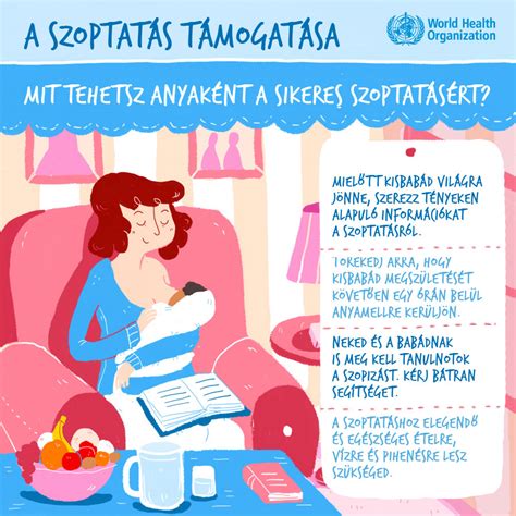 Szoptatás támogatása
