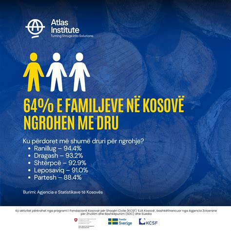 A védőnői munkakör feladatait illusztráló infografika
