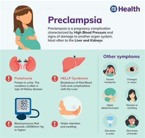 Preeclampsia tünetei