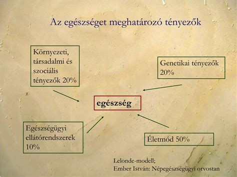 A szülés utáni szexuális egészségre ható tényezők