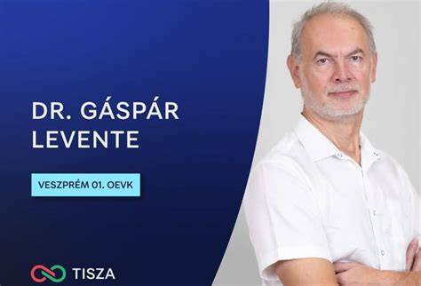 Dr. Gáspár Levente portréja