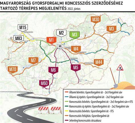 Veszprém közlekedési térképe, a fejlesztési területek jelölésével