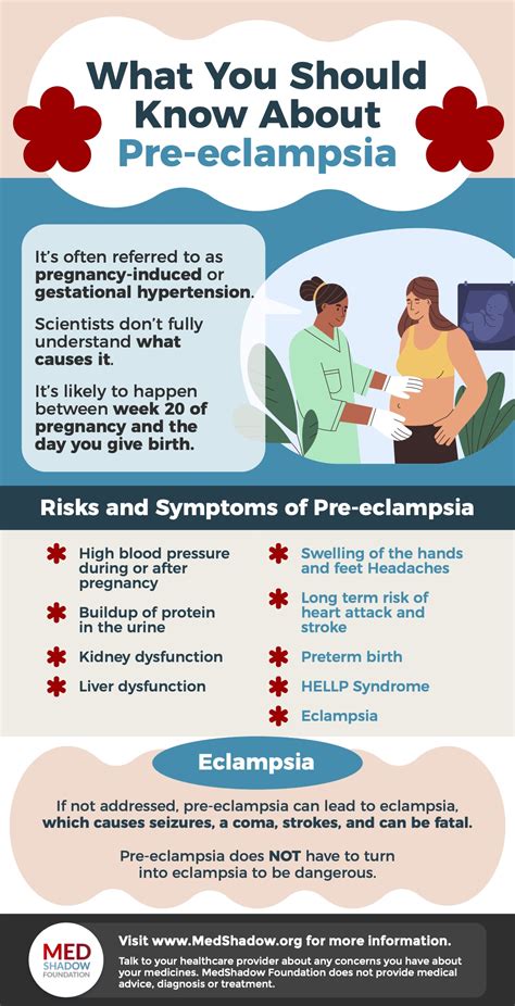 Preeclampsia tüneteinek infografikája