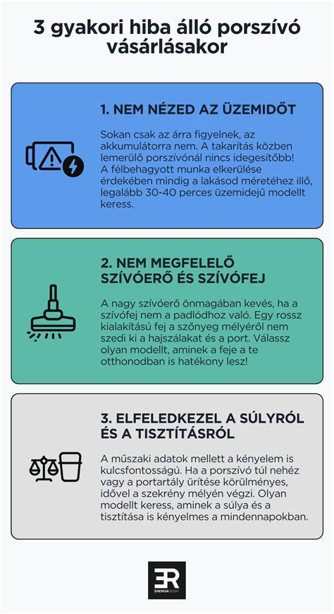 Infografika a fogzás leggyakoribb tüneteiről