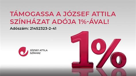 Infografika az adó 1% felajánlásának folyamatáról