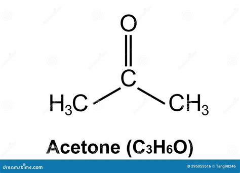Acetone chemical structure