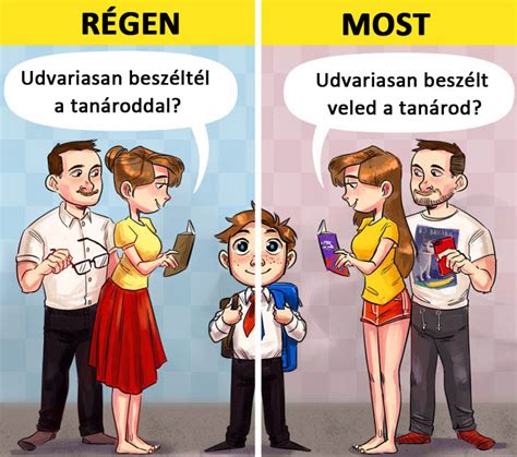 Illusztráció a fájdalomküszöb és a fájdalomérzet különbségeiről