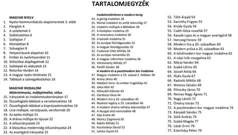 Hordozó súlyhatárok táblázat