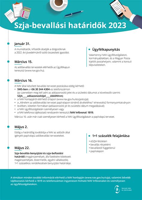 Naptár a KIVA bevallási határidőkkel