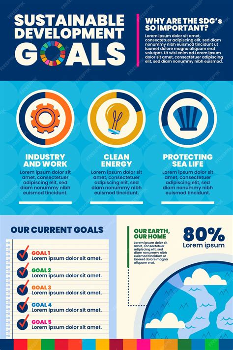 Ivóvíz babáknak infographic
