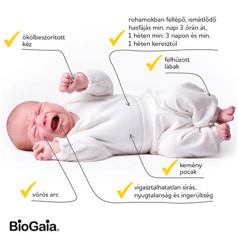 Infografika a csecsemőkori hasfájás okairól és kezeléséről