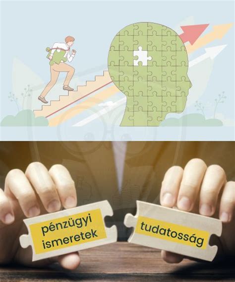 Infografika a pénzügyi tudatosság alapjairól