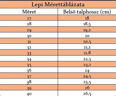 Babacipő mérettáblázat