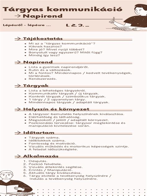 A napirend fontosságát illusztráló infografika