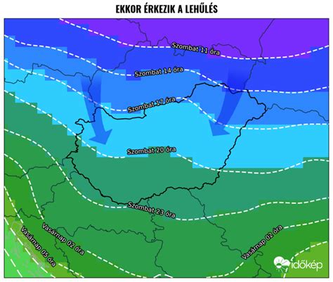 A hidegfront ábrázolása