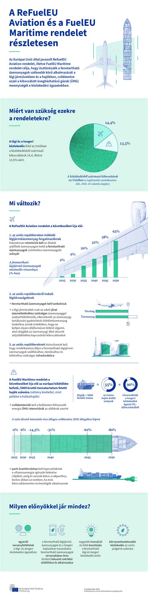 A szoptatás előnyeit bemutató infografika