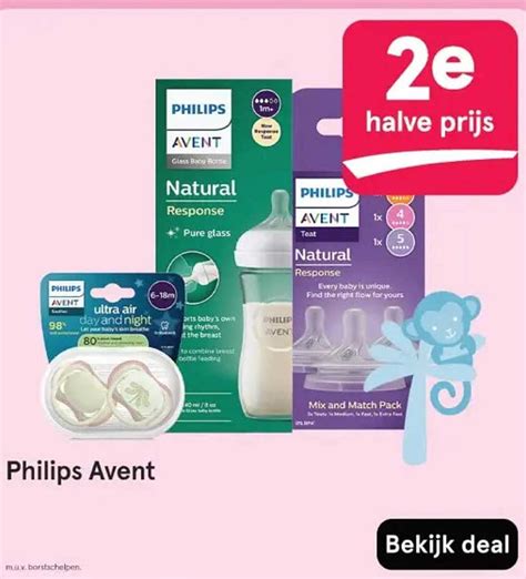 Információk a Philips Avent termékekre vonatkozó GLAMOUR-napok kedvezményekről