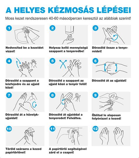 Szemkenőcs helyes felvitele és a szemmasszázs technikája