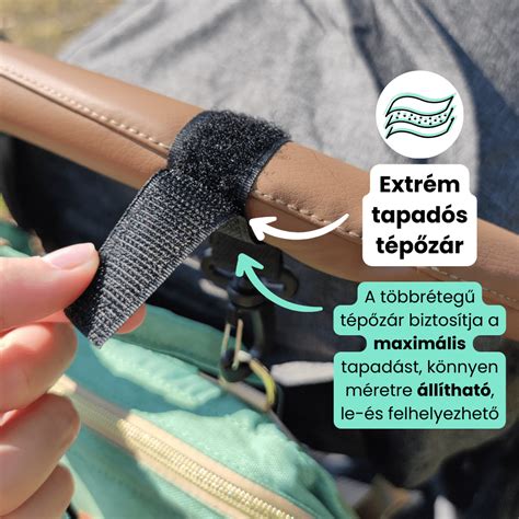 Pelenkázótáska babakocsira akasztva