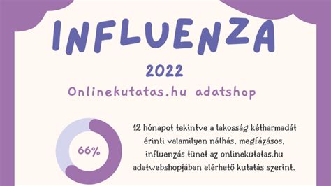 infografika az influenza tüneteiről és megelőzéséről