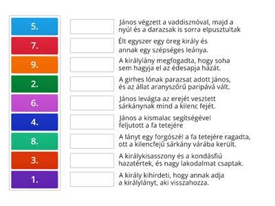 Gyermekek fényképeket rendeznek időrendi sorrendbe