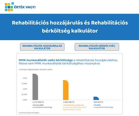 Rehabilitációs folyamat ábrája