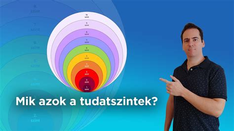 A tudatszintek hatása a munkanélküliségre