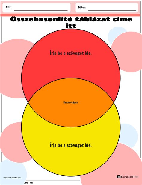 Fájdalom intenzitás összehasonlító diagram