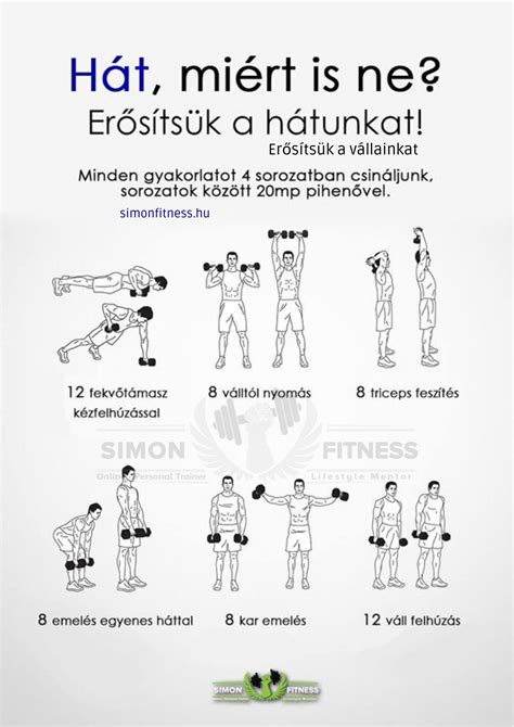 Zóna edzés gyakorlatok