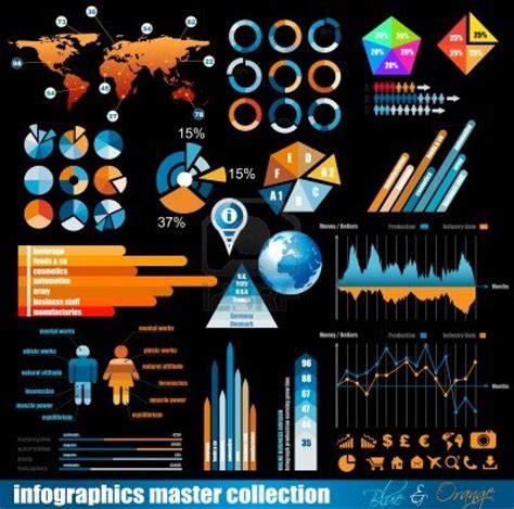 Infografika a májenzimek szerepéről és összefüggéséről