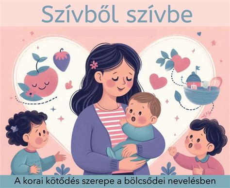 Szülői érzések és stressz a gyermek bölcsődei beszoktatása idején
