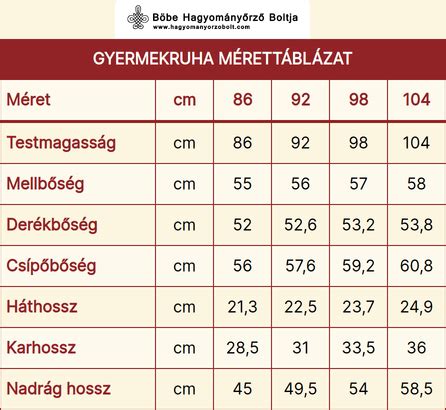 Gyermekruha mérettáblázat életkor és testhossz alapján