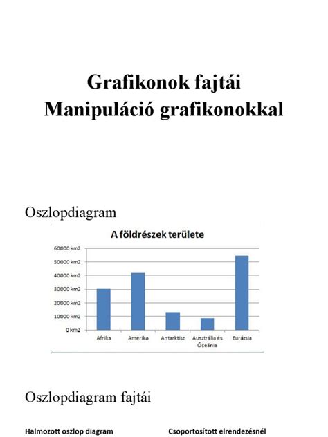 mellgyulladás tüneteinek ábrázolása