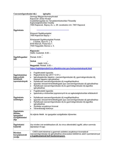 Csecsemőgondozási díj (CSED) táblázat