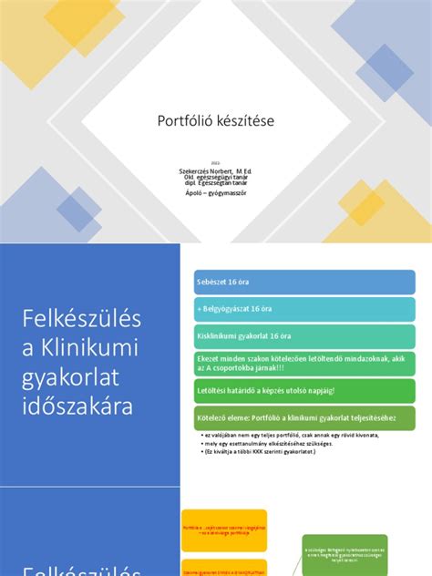 Portfólió összeállítása