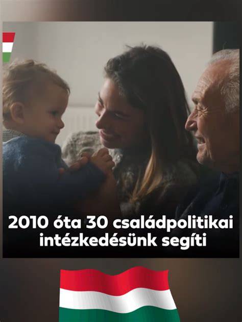 Családtámogatások alakulása Magyarországon