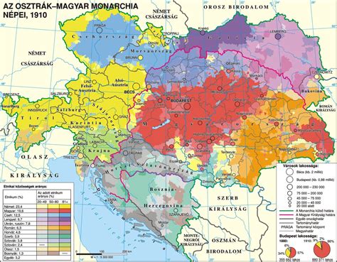 Német és osztrák családtámogatási rendszerek összehasonlítása