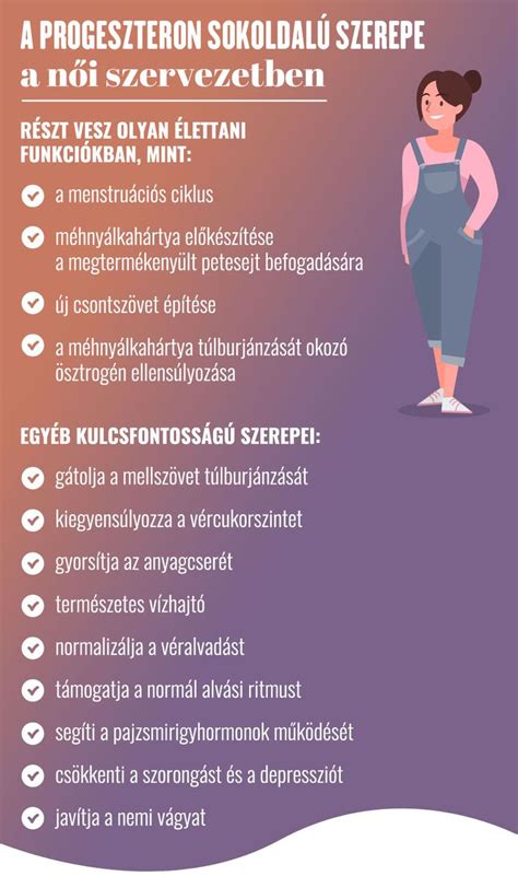 Az endometriózis gyakori előfordulási helyei a női szervezetben