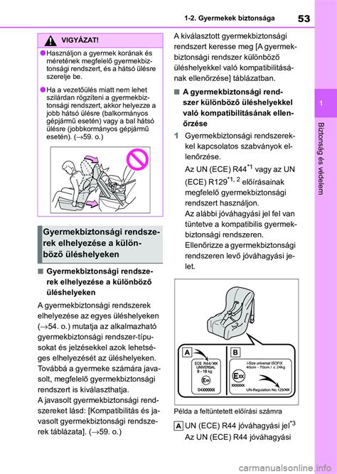 Gyermekbiztonsági rendszerek kategóriái