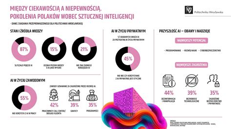 Babacsomagok tartalma infografika