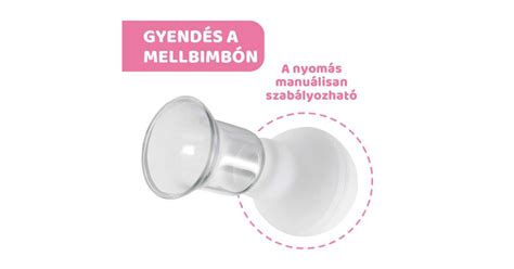 Befelé forduló mellbimbó ábrázolása