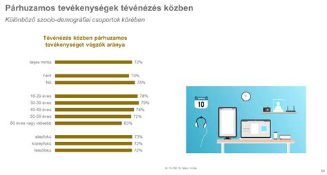 Nő vajúdás közben különböző testhelyzetekben