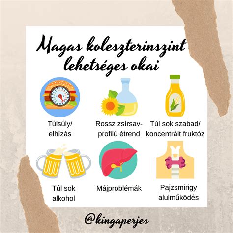 A magas CRP lehetséges okai összefoglaló ábra