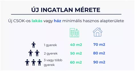 Kinderbetreuungsgeld igénylési feltételek ábra