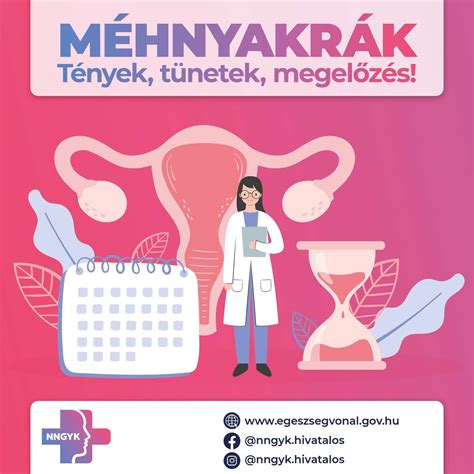 Infografika a HPV vírusokról és a méhnyakrák összefüggéséről